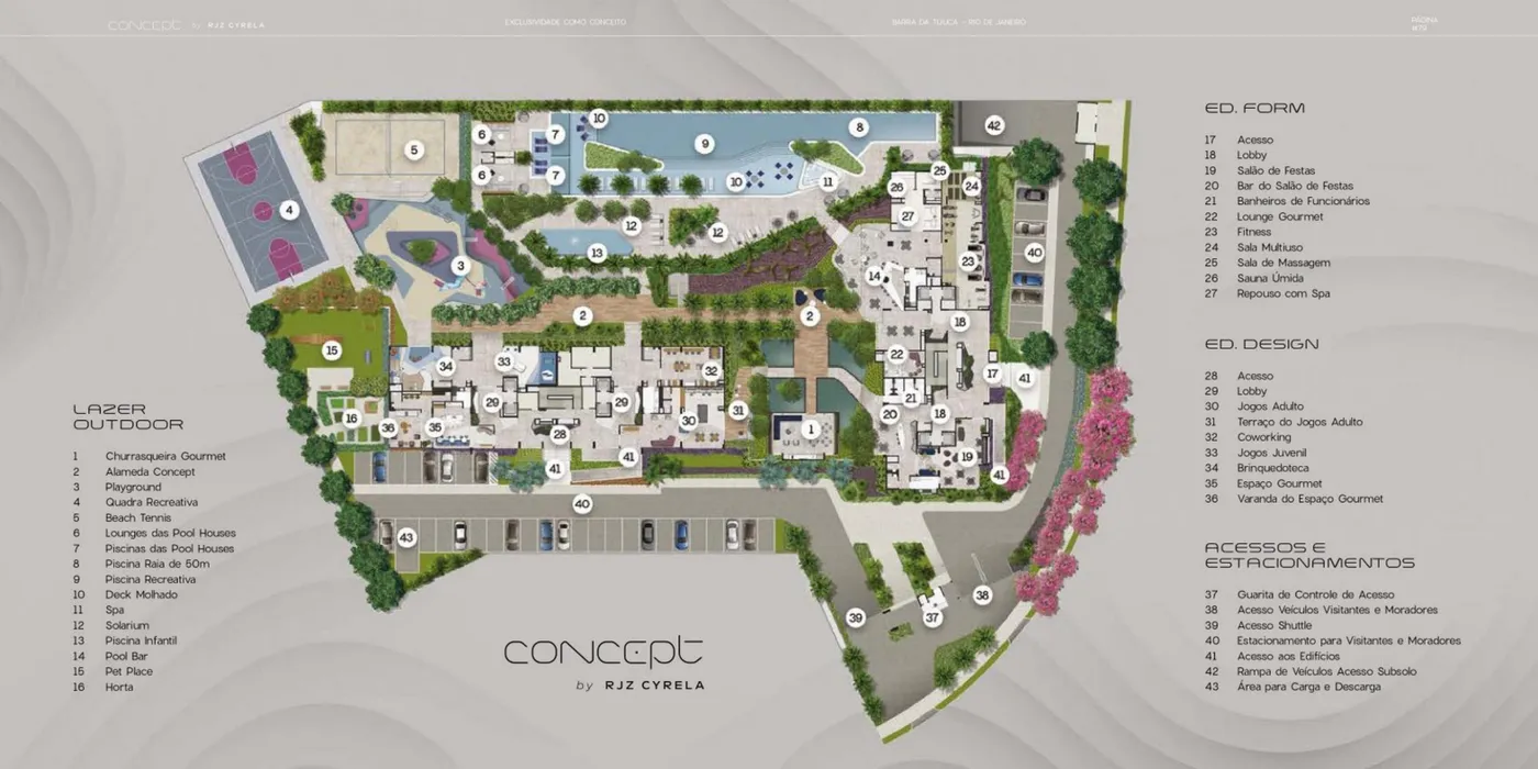 Planta do Concept by RJZ Cyrela